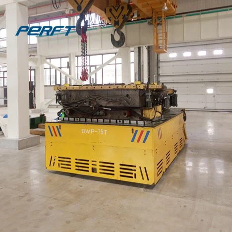 Keraksiz ishlov berish vositasi